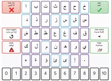 Arabic-keyboard-368x270